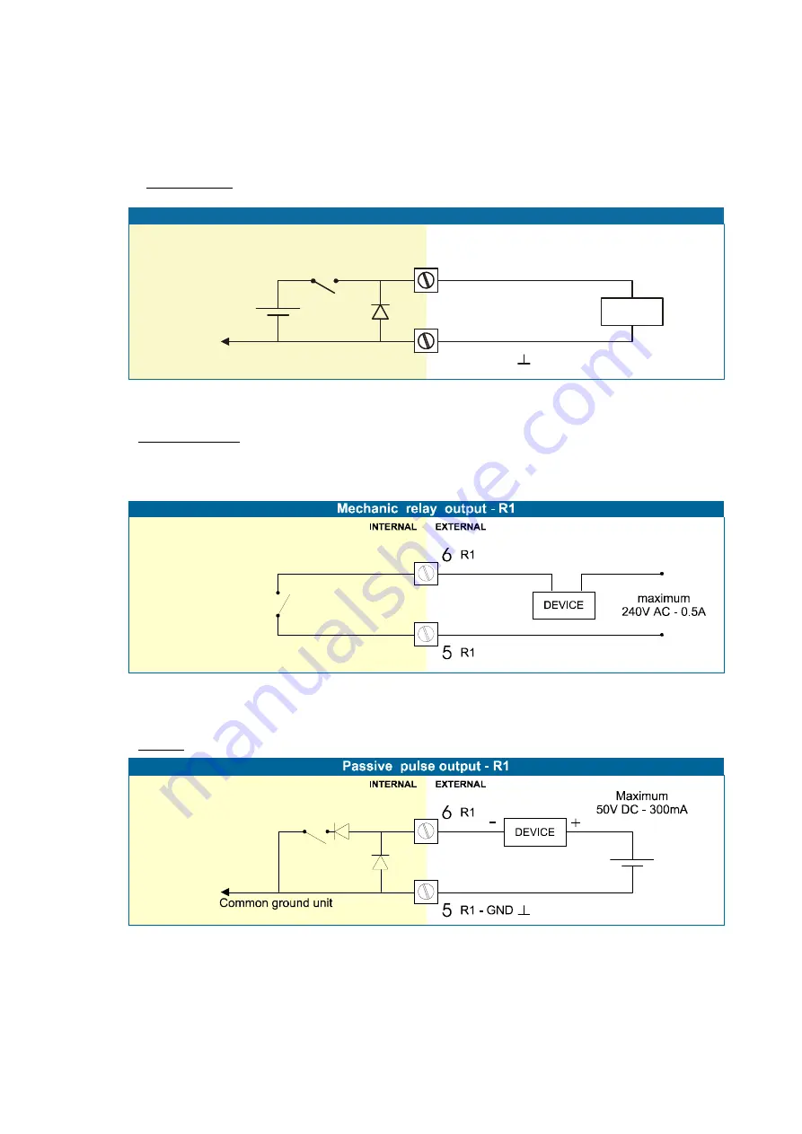 Fluidwell F110-A Operation Manual Download Page 27