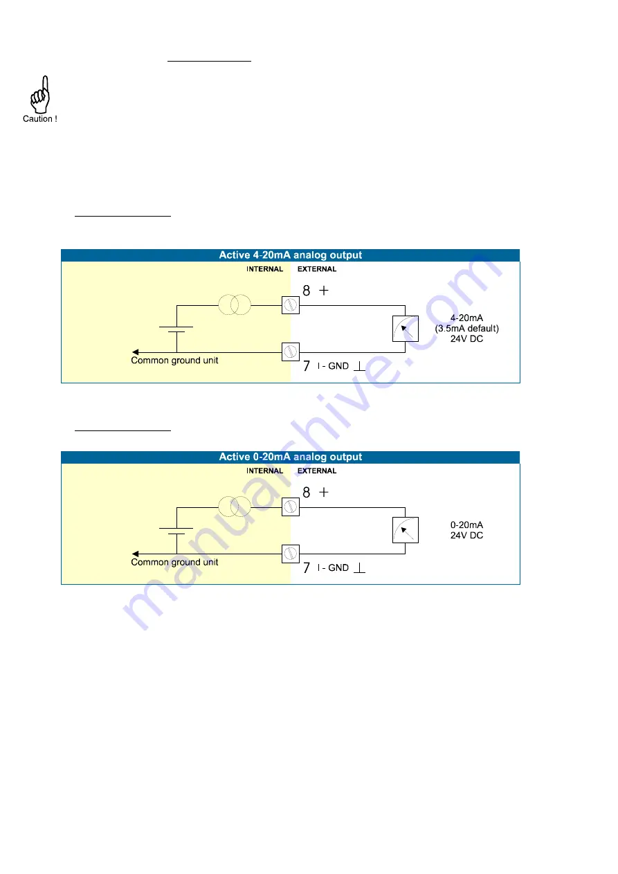 Fluidwell F110-A Operation Manual Download Page 28