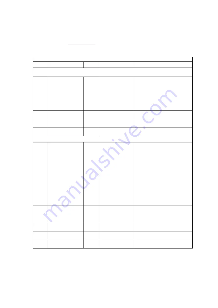 Fluidwell F110-A Operation Manual Download Page 43