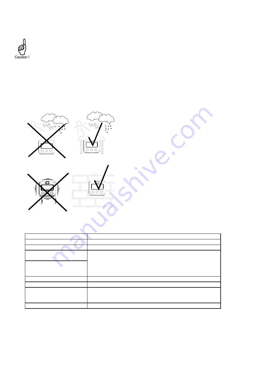 Fluidwell F112-P Manual Download Page 18