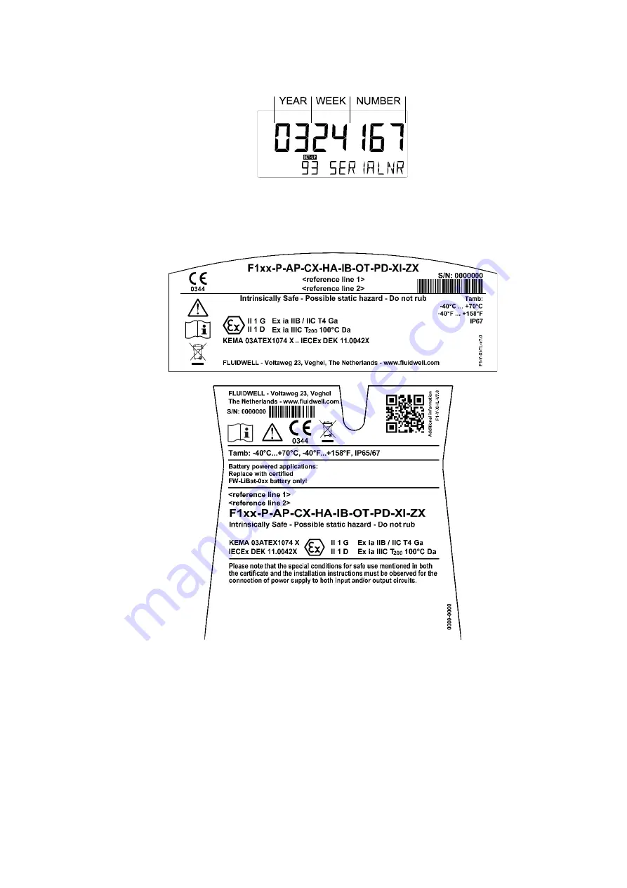 Fluidwell F112-P Скачать руководство пользователя страница 33