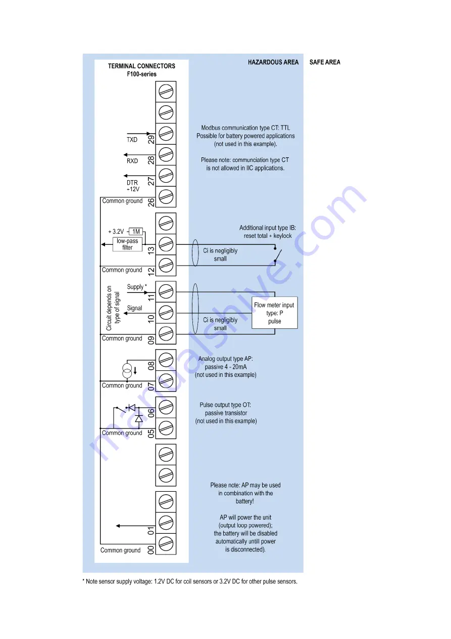 Fluidwell F112-P Manual Download Page 36