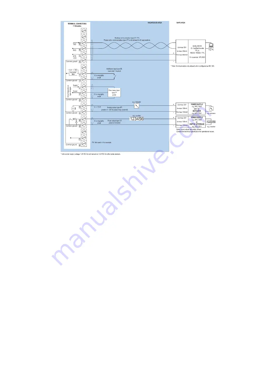 Fluidwell F112-P Manual Download Page 37