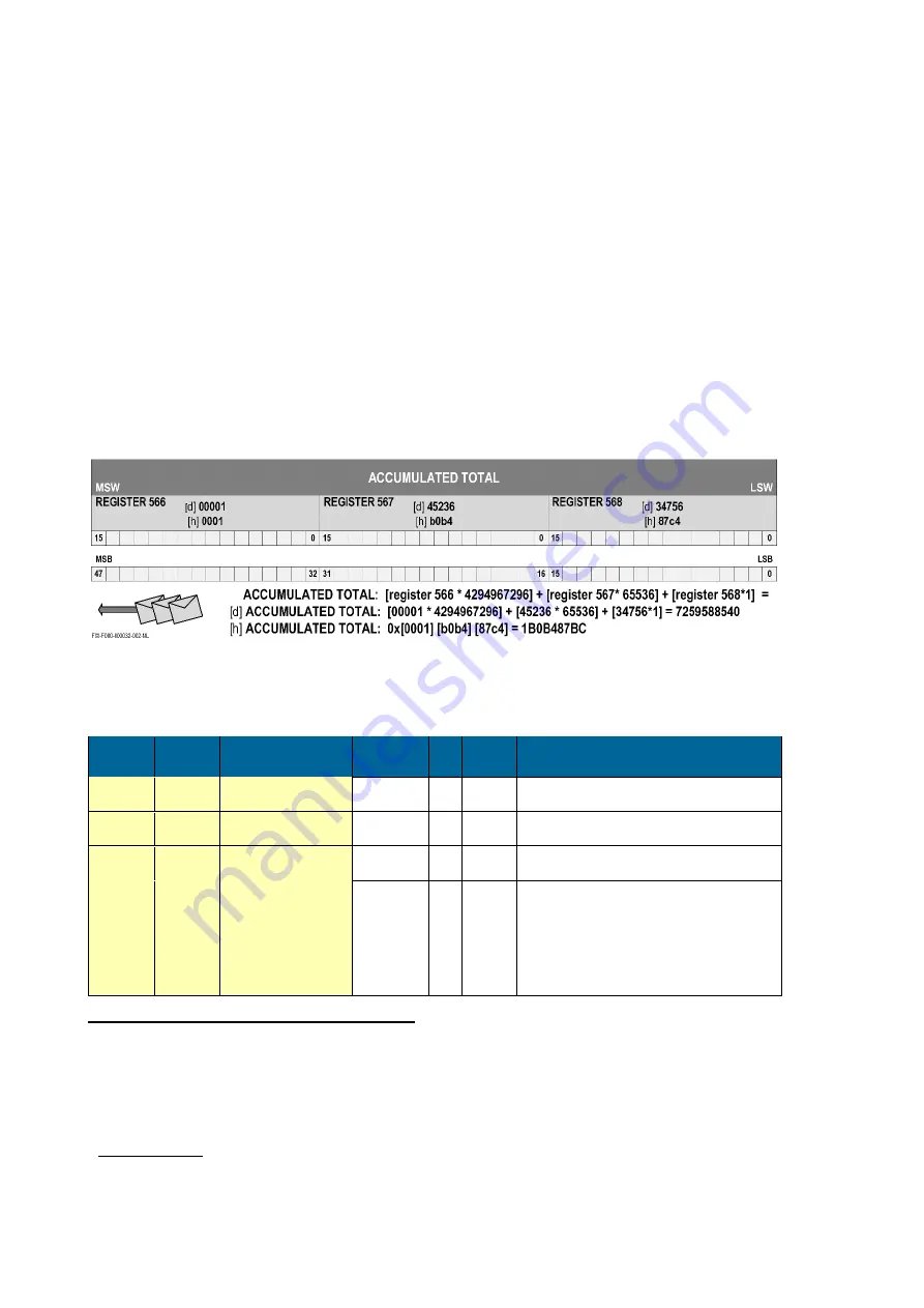 Fluidwell F112-P Manual Download Page 44