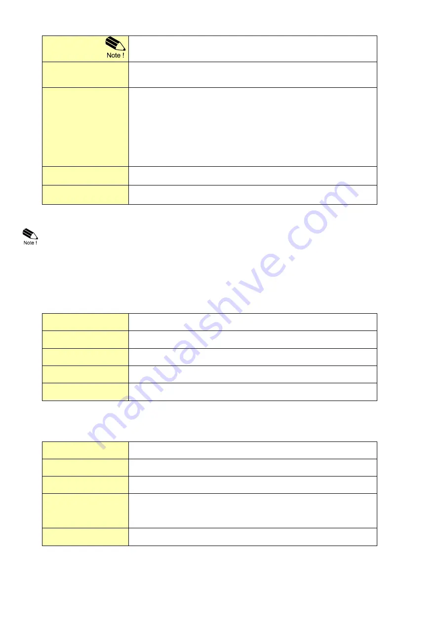 Fluidwell F113-A Manual Download Page 16