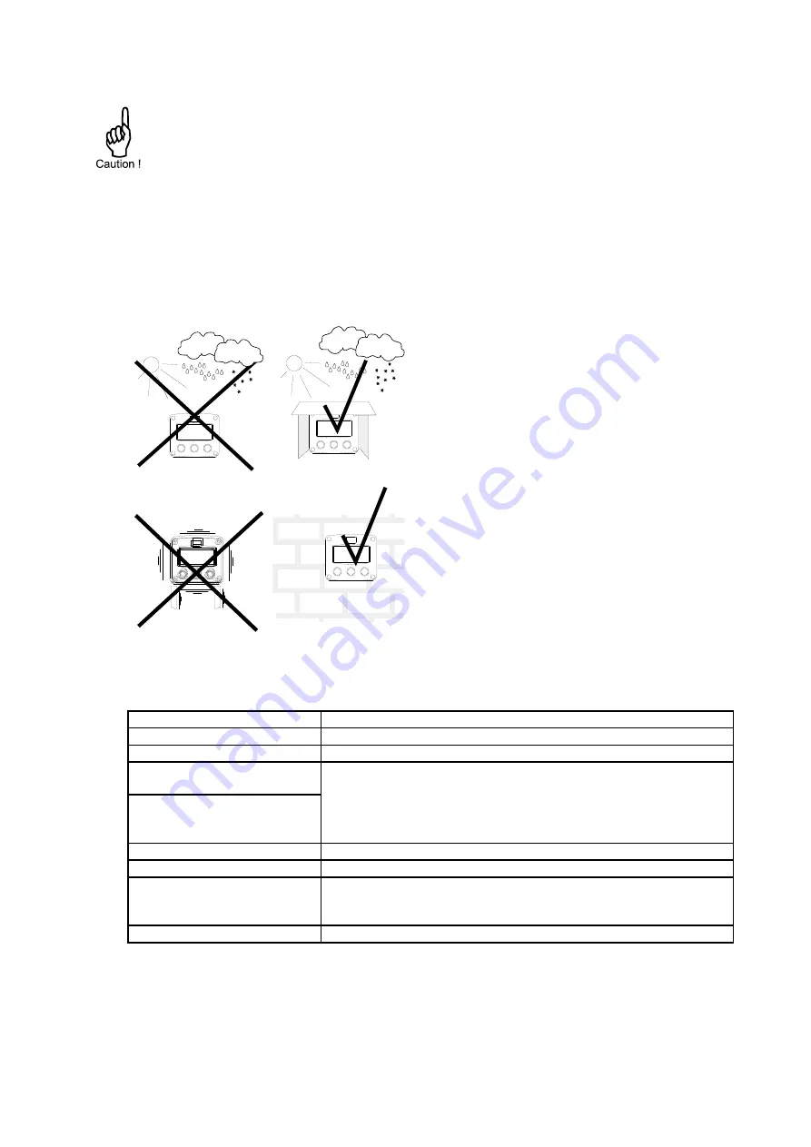 Fluidwell F113-A Manual Download Page 17