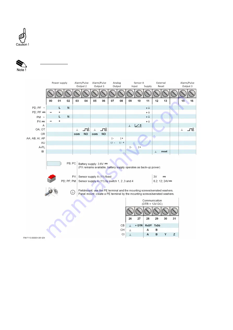 Fluidwell F113-A Manual Download Page 24