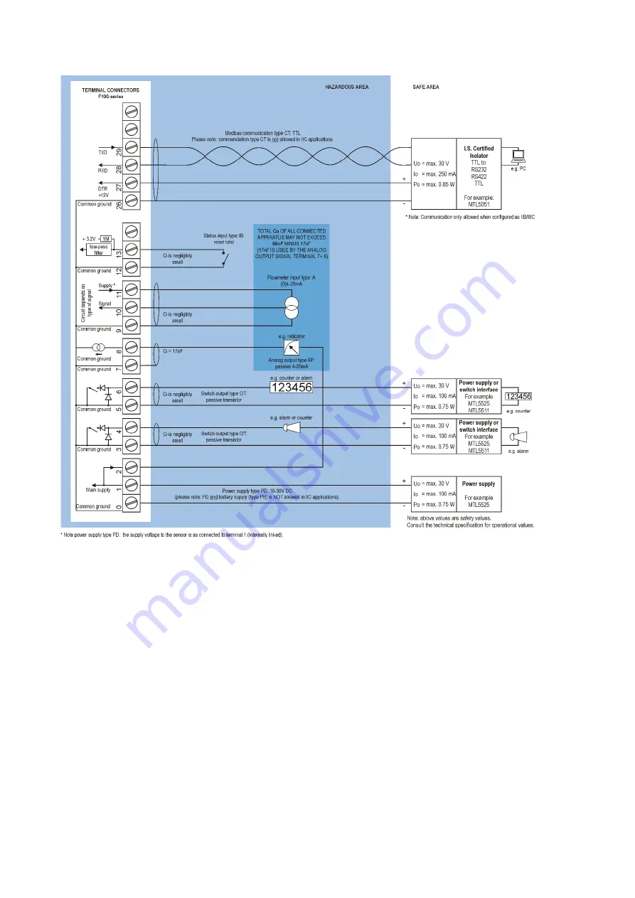 Fluidwell F113-A Скачать руководство пользователя страница 36