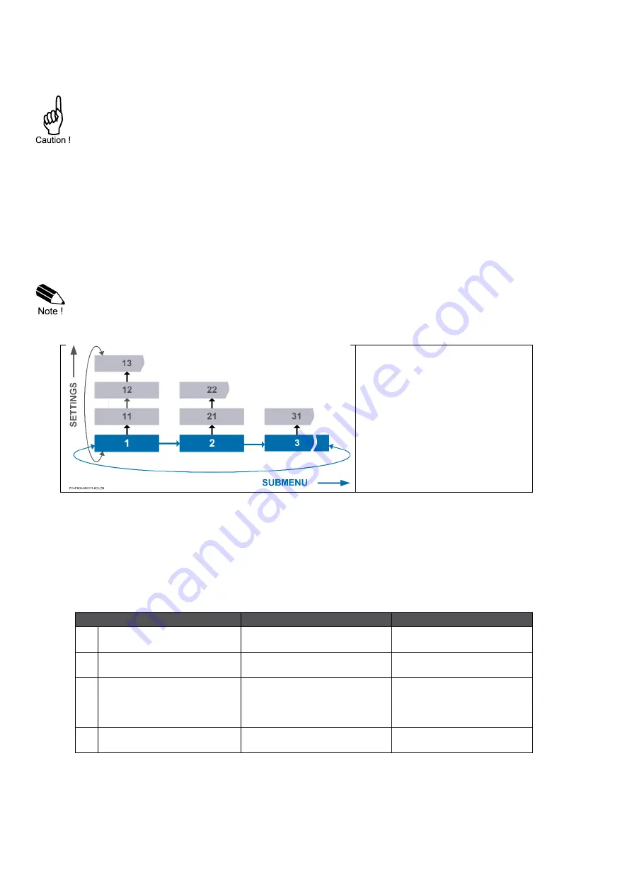 Fluidwell F115-P Manual Download Page 10