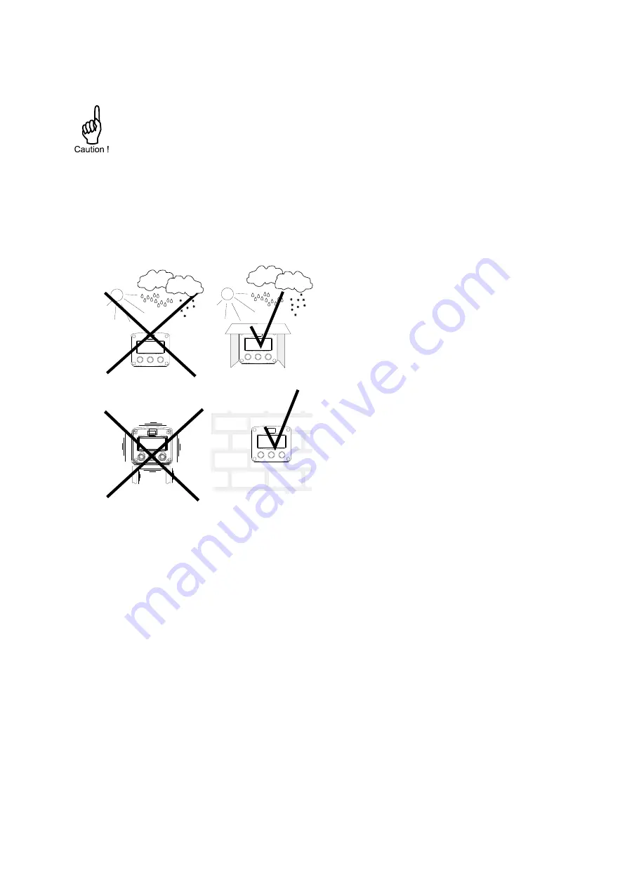 Fluidwell F115-P Manual Download Page 19