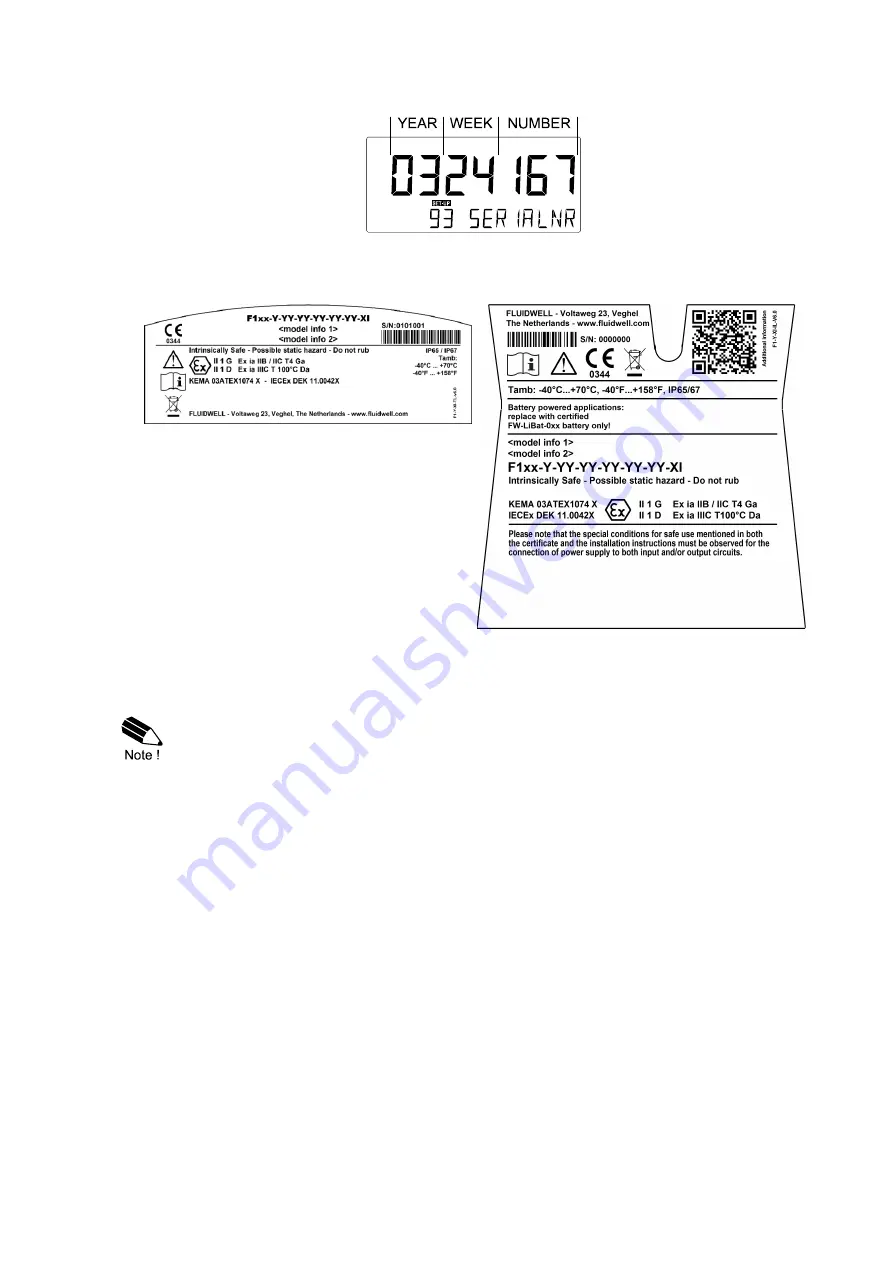 Fluidwell F115-P Manual Download Page 33