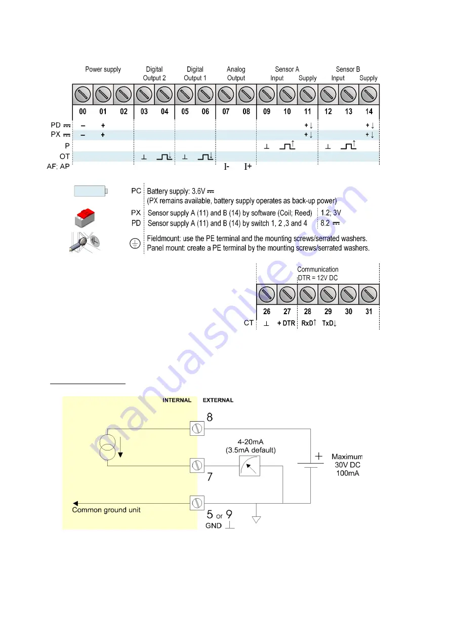 Fluidwell F115-P Скачать руководство пользователя страница 34