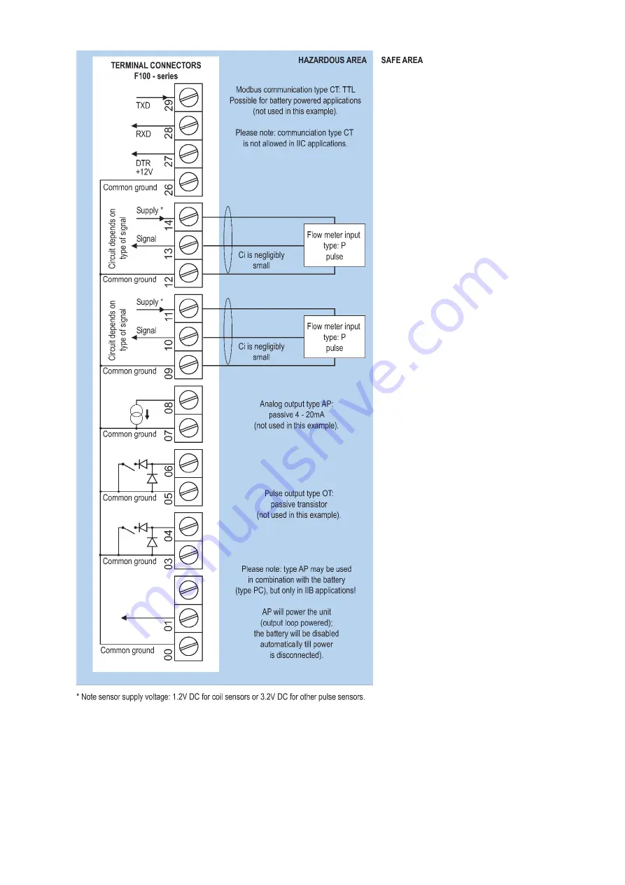 Fluidwell F115-P Manual Download Page 36