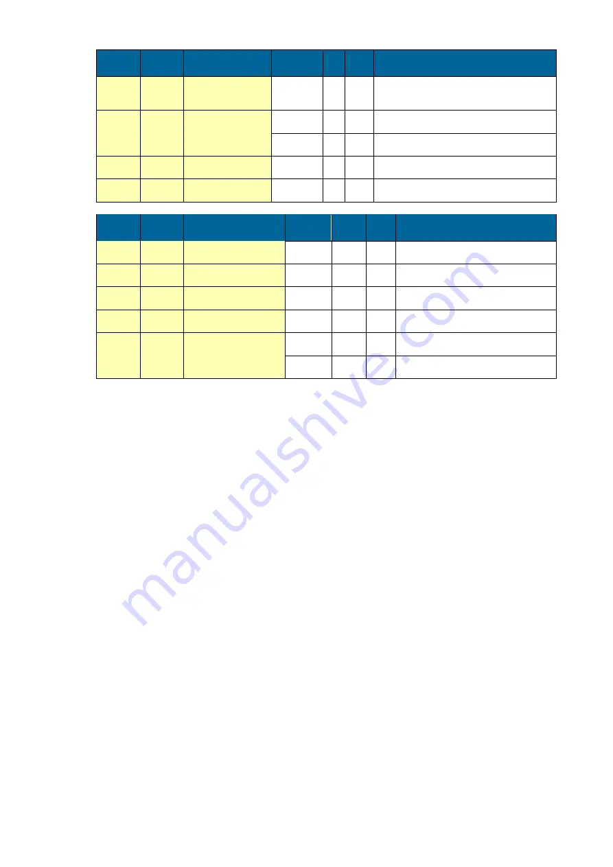 Fluidwell F115-P Manual Download Page 47