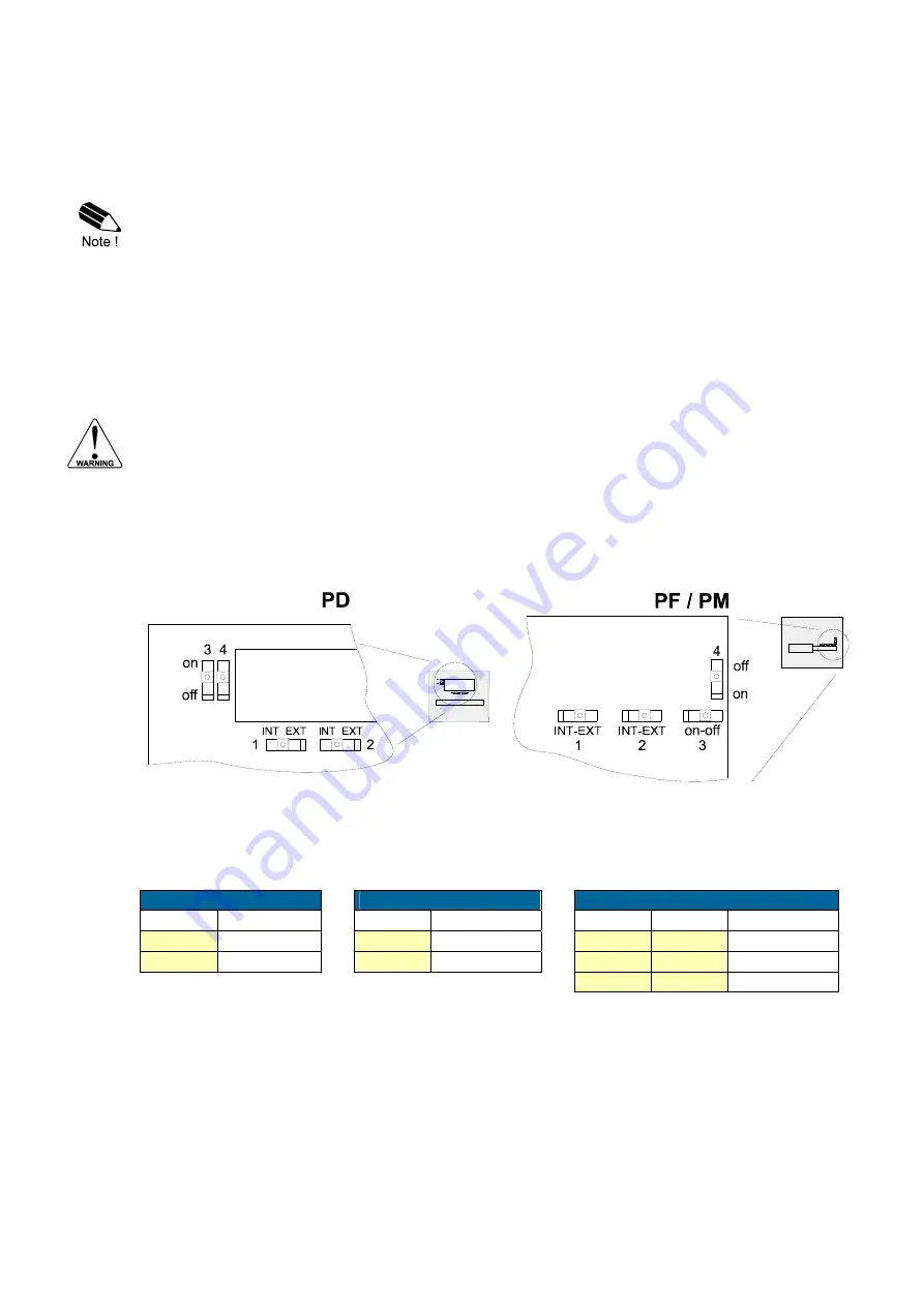 Fluidwell F124-P Operation Manual Download Page 25