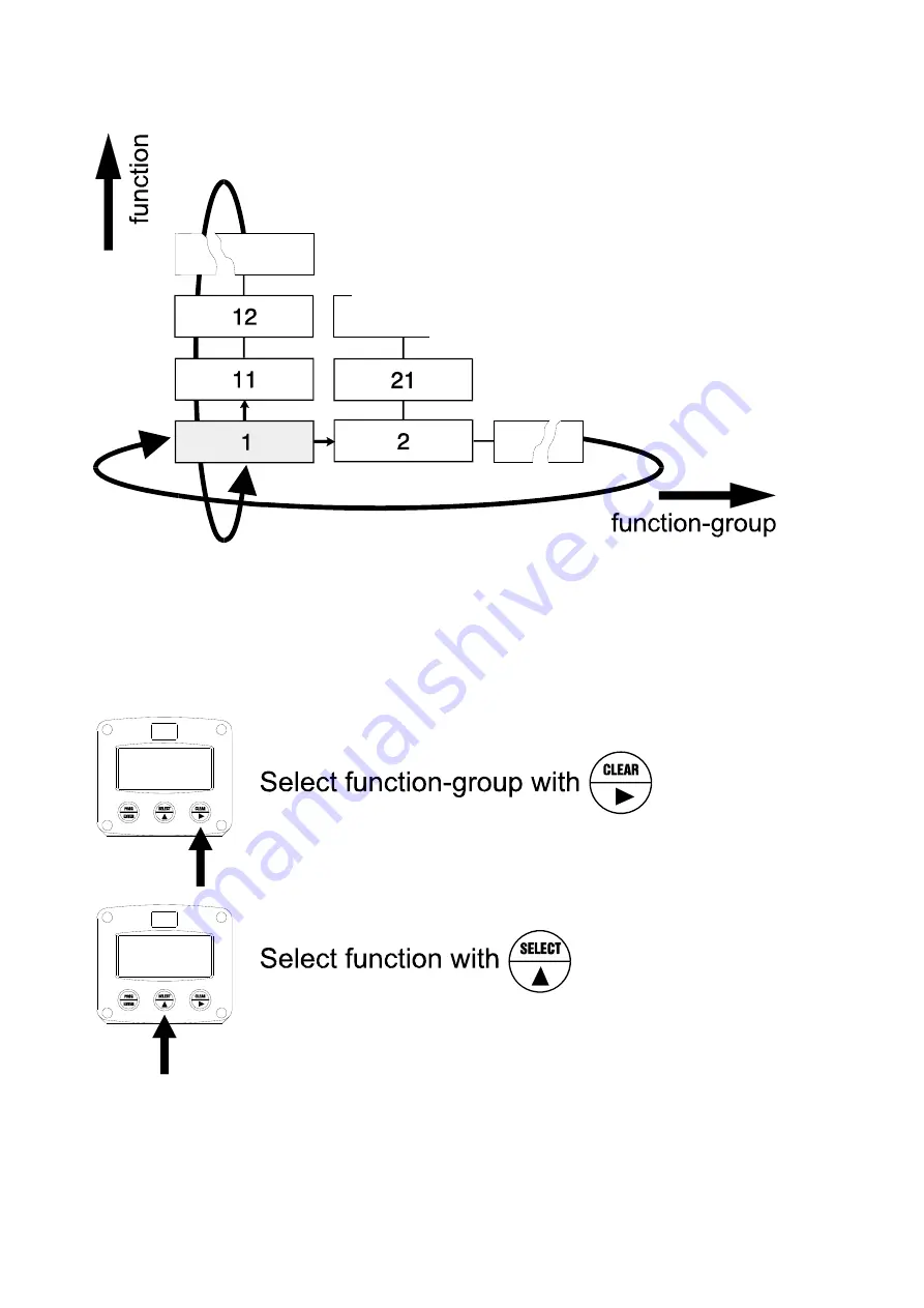 Fluidwell F126-P-EG-IA-TP Manual Download Page 10