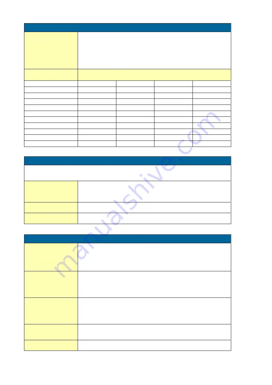 Fluidwell F126-P-EG-IA-TP Manual Download Page 20