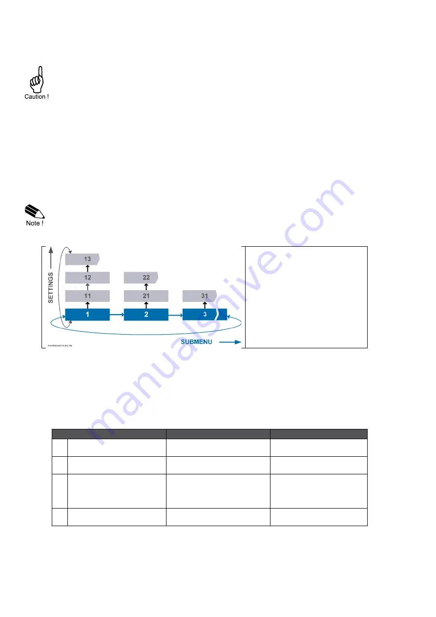 Fluidwell F126-P-EG-TP Manual Download Page 8