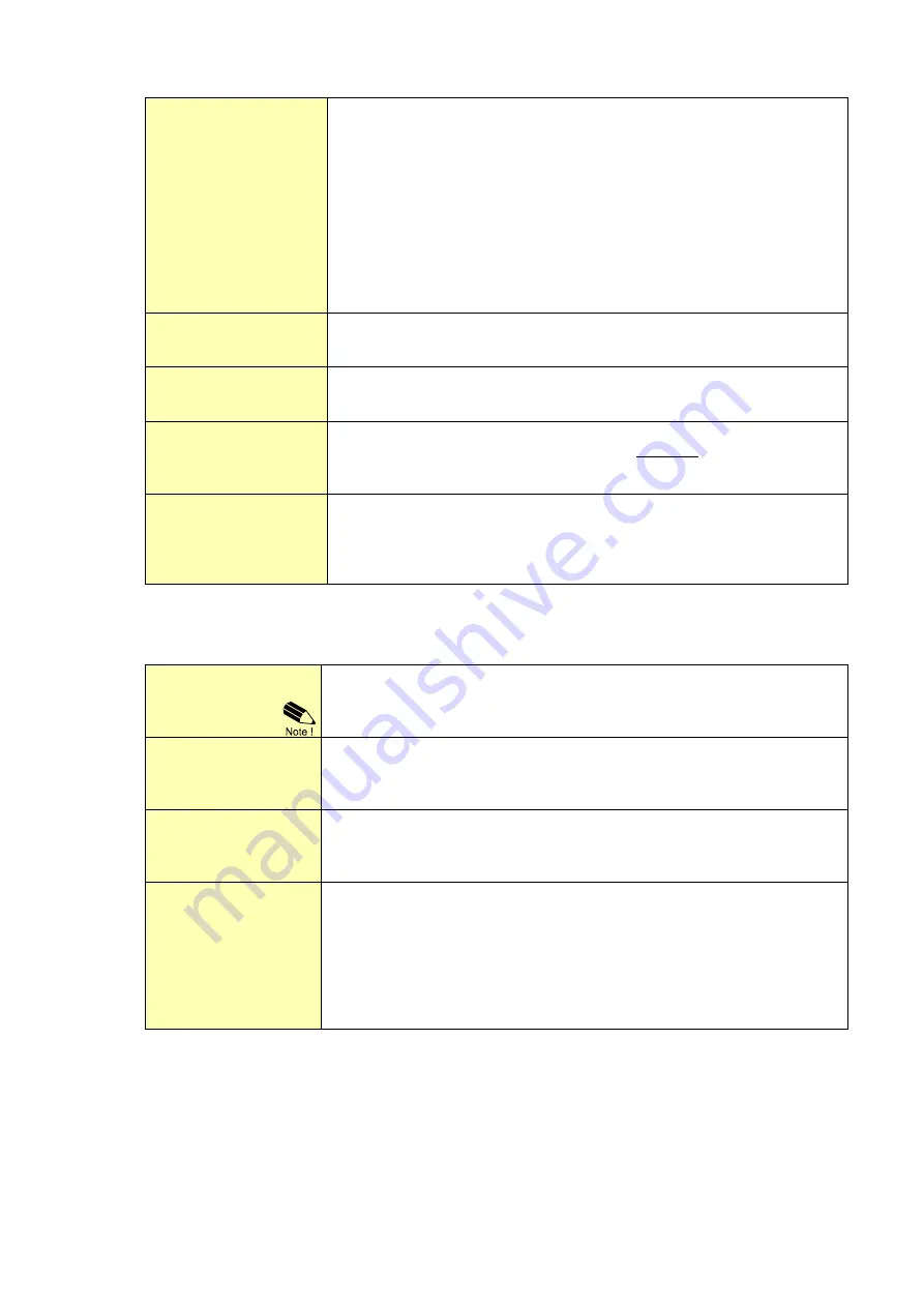 Fluidwell F126-P-EG-TP Manual Download Page 15