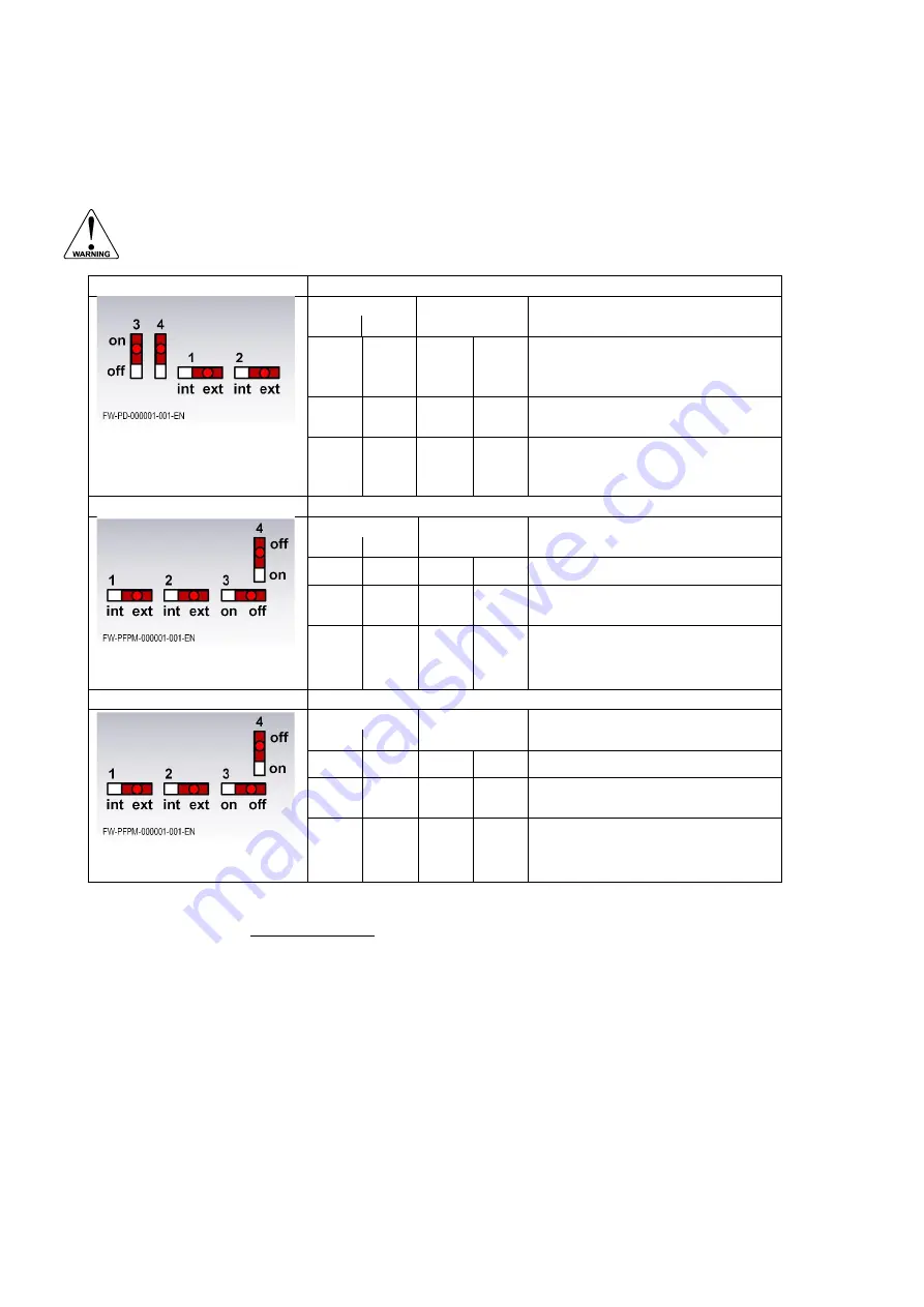 Fluidwell F126-P-EG-TP Скачать руководство пользователя страница 26