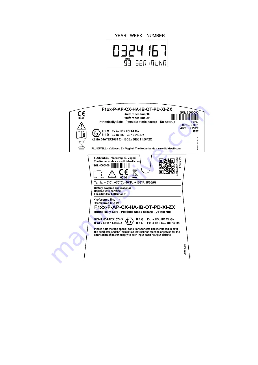 Fluidwell F126-P-EG-TP Скачать руководство пользователя страница 33