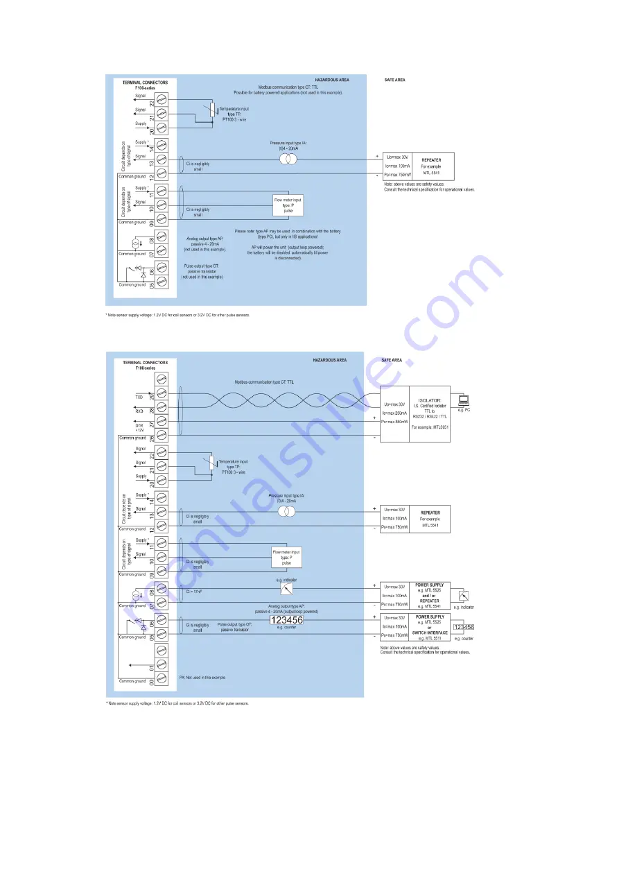 Fluidwell F126-P-EG-TP Manual Download Page 36