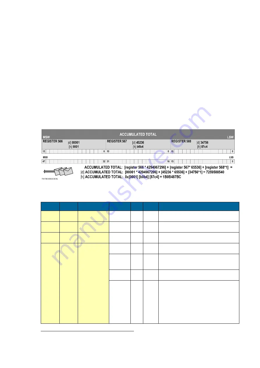 Fluidwell F126-P-EG-TP Скачать руководство пользователя страница 43