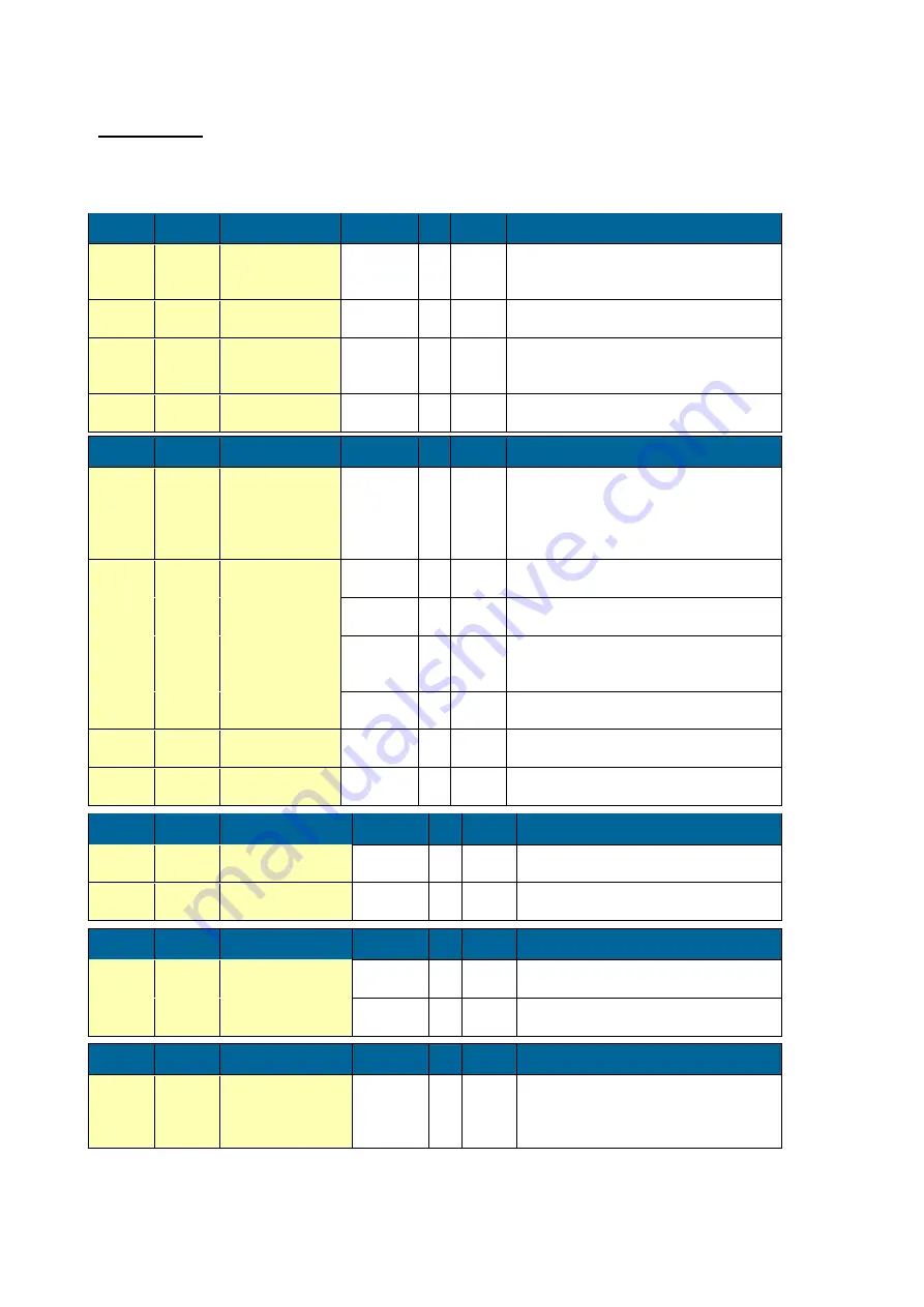 Fluidwell F126-P-EG-TP Manual Download Page 44