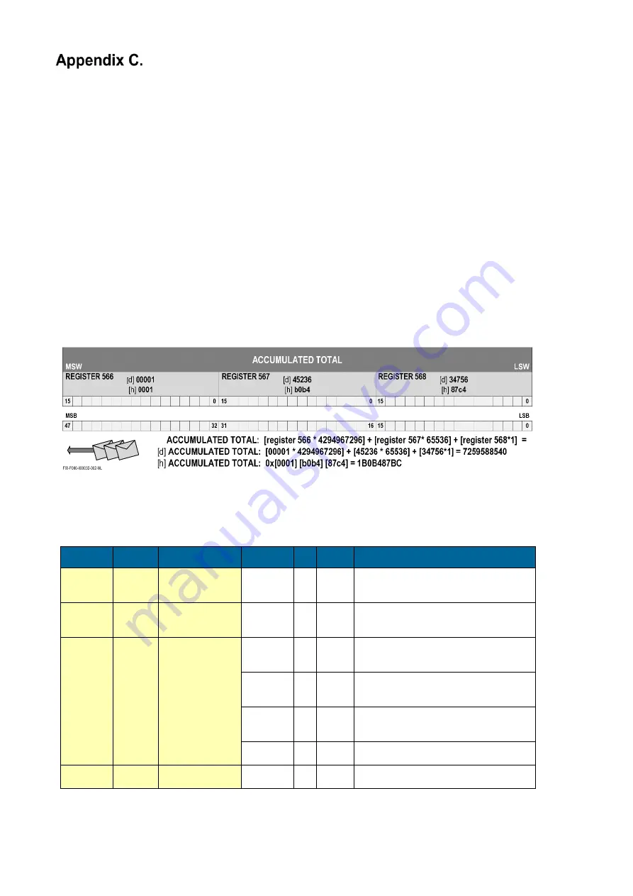 Fluidwell F127-P-EL-TP Manual Download Page 44