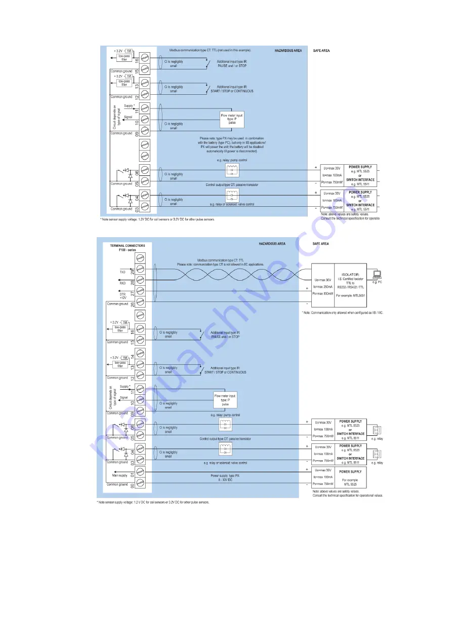 Fluidwell F133-P Скачать руководство пользователя страница 33