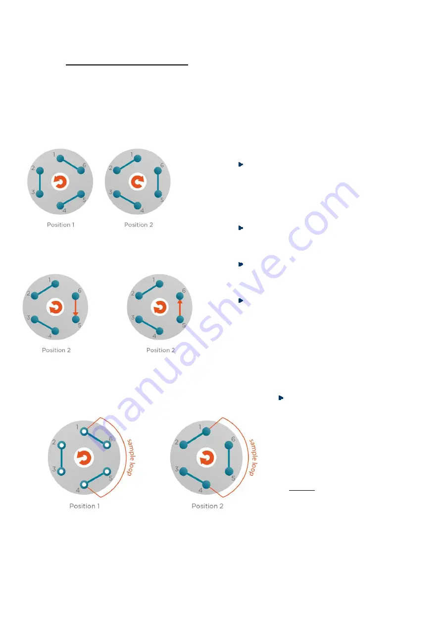 Fluigent ESS 2-SWITCH User Manual Download Page 28