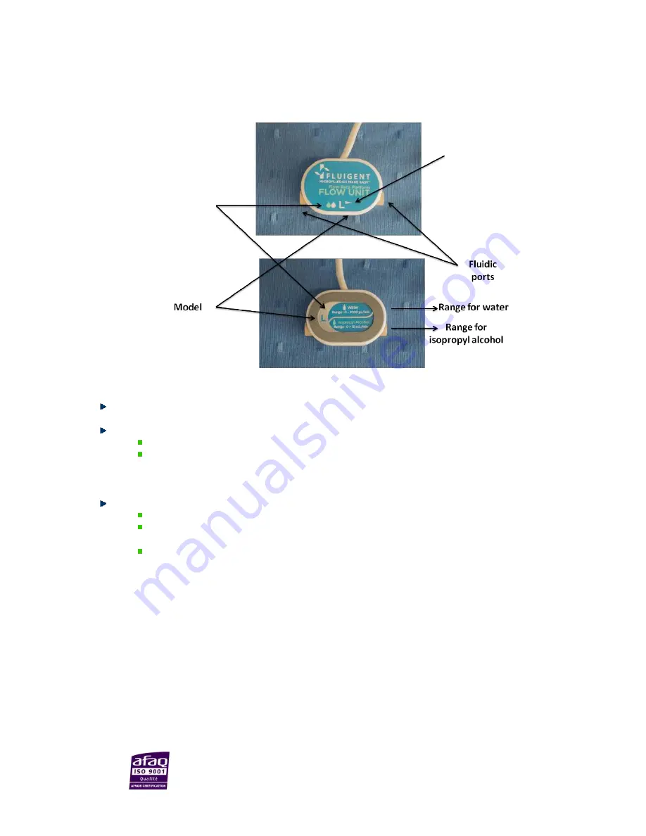 Fluigent FLOW-RATE PLATFORM User Manual Download Page 10