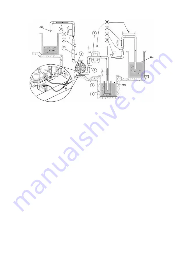 fluimac P07 User Manual Download Page 47