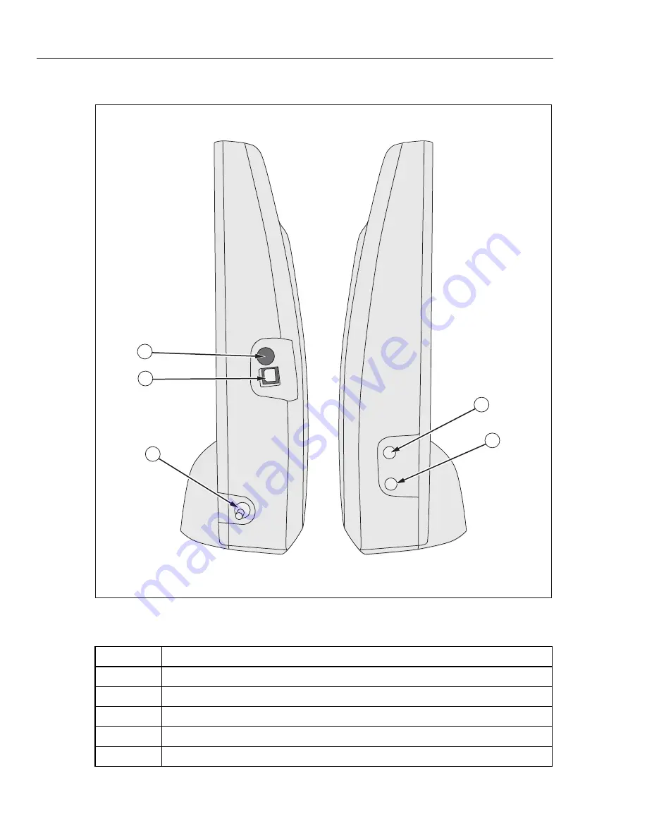 Fluke Biomedical 4468525 Скачать руководство пользователя страница 16