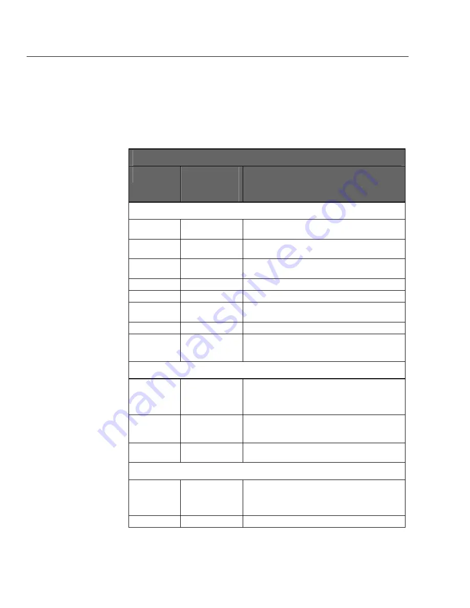 Fluke Biomedical medTester 5000C Operators Operator'S Manual Download Page 100