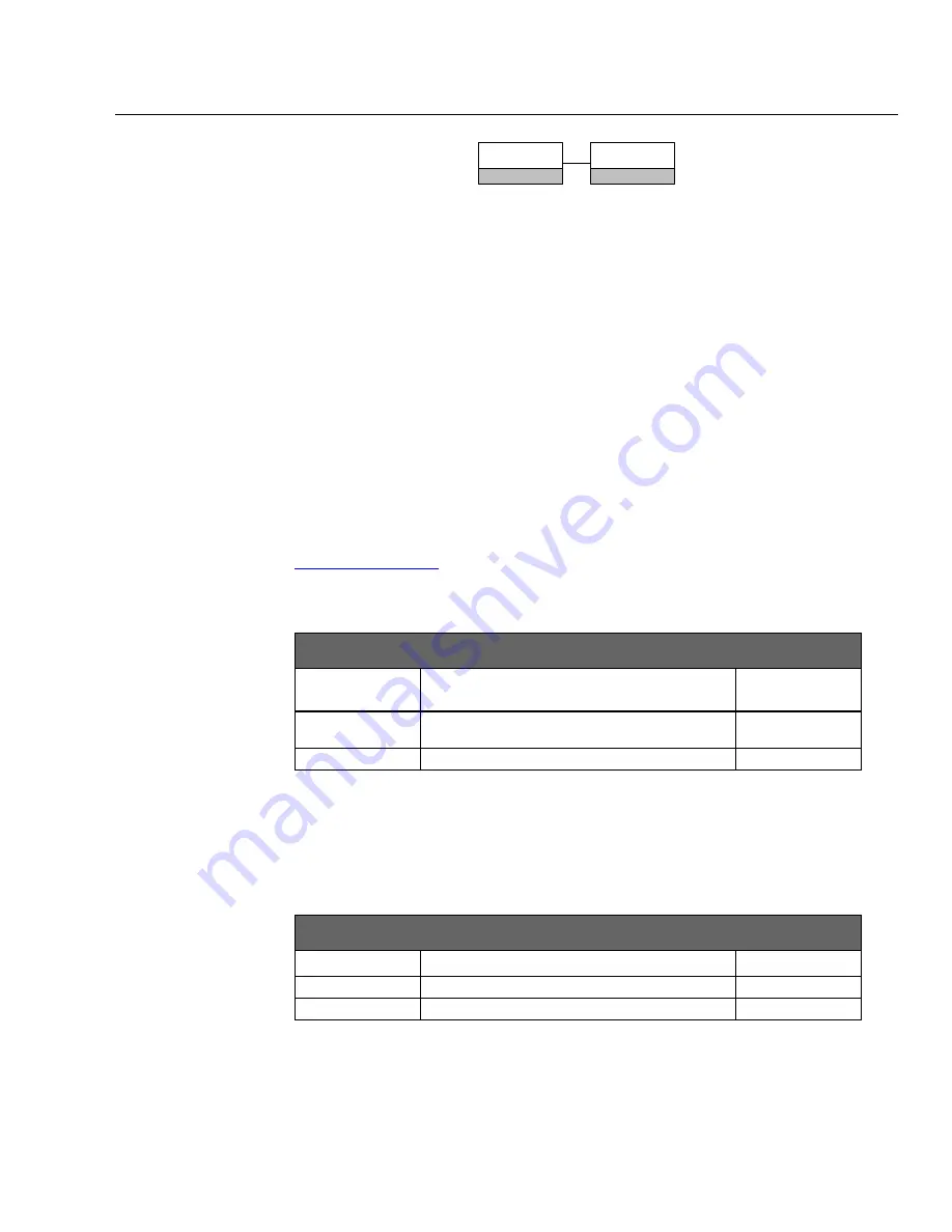 Fluke Biomedical medTester 5000C Operators Operator'S Manual Download Page 105