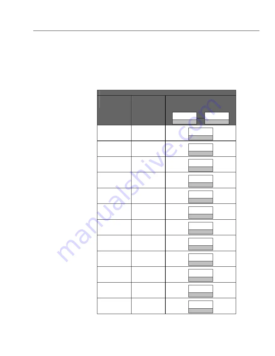 Fluke Biomedical medTester 5000C Operators Operator'S Manual Download Page 127