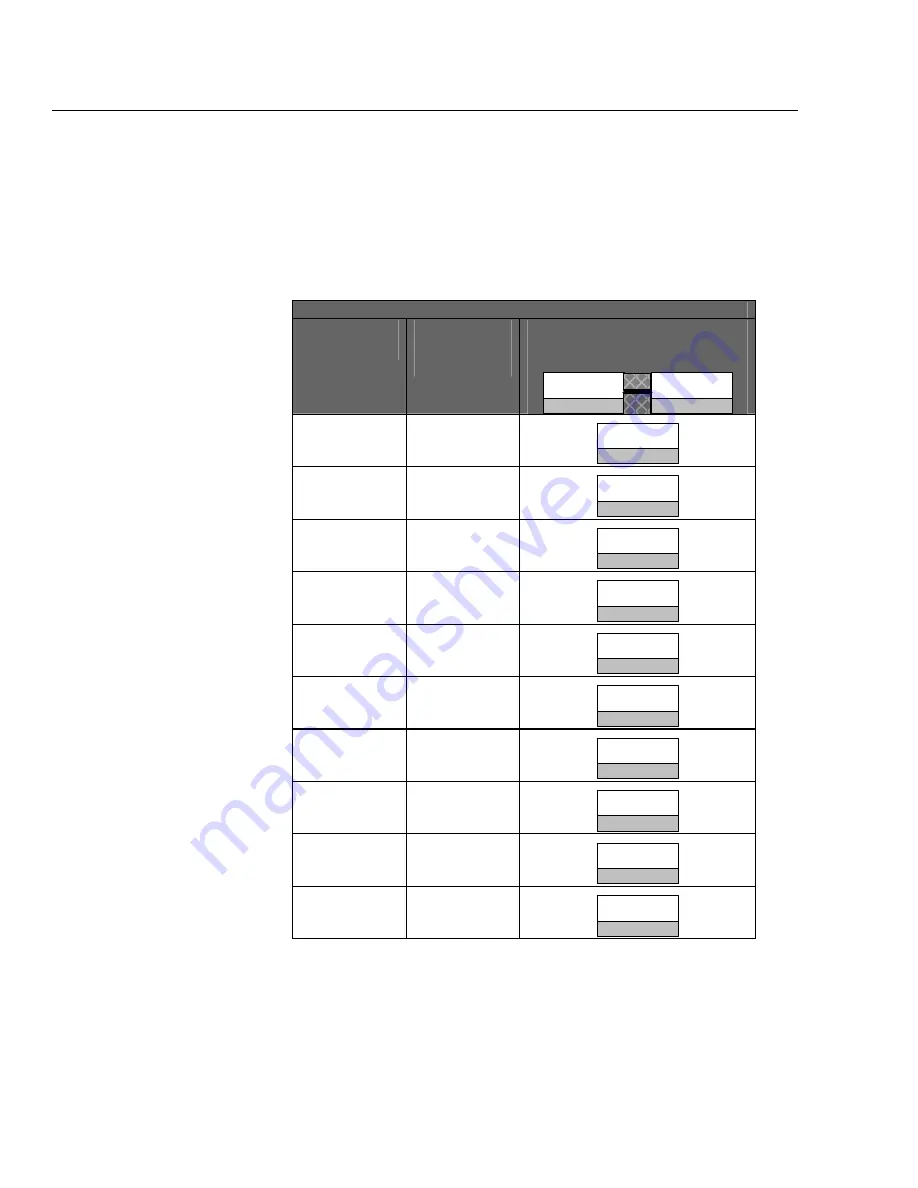 Fluke Biomedical medTester 5000C Operators Скачать руководство пользователя страница 214