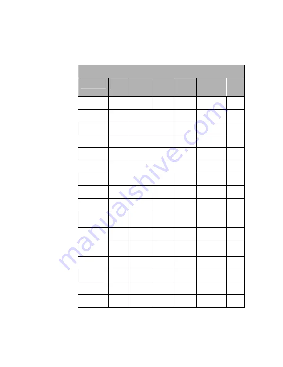 Fluke Biomedical medTester 5000C Operators Operator'S Manual Download Page 220