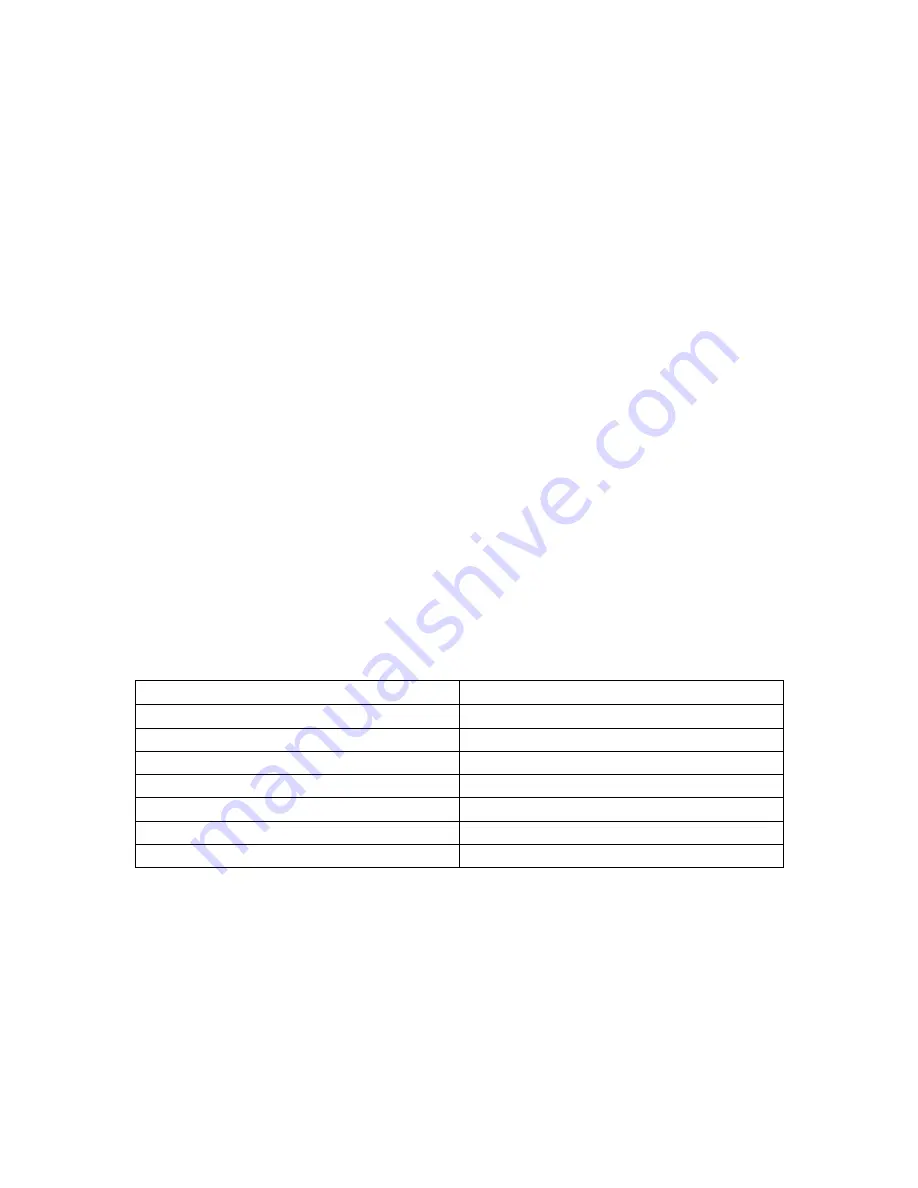 Fluke Biomedical ProSim 8 Series User Manual Download Page 13