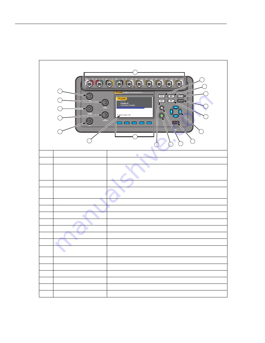 Fluke Biomedical ProSim 8 Series Скачать руководство пользователя страница 18