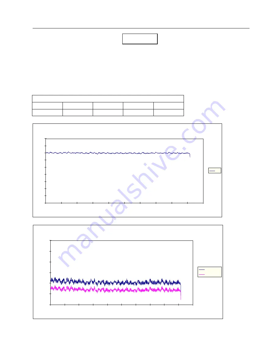 Fluke Biomedical Victoreen NERO mAx 8000 User Manual Download Page 75