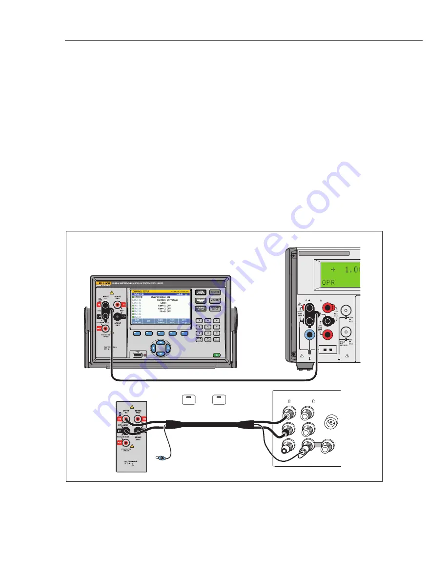 Fluke Calibration 1586A Super-DAQ Calibration Manual Download Page 29