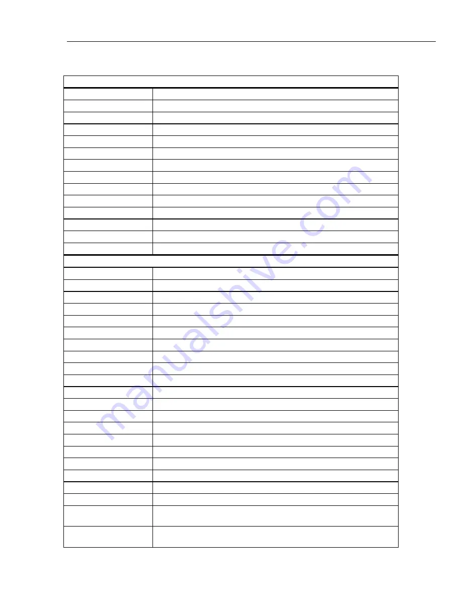 Fluke Calibration 5730A Operator'S Manual Download Page 147