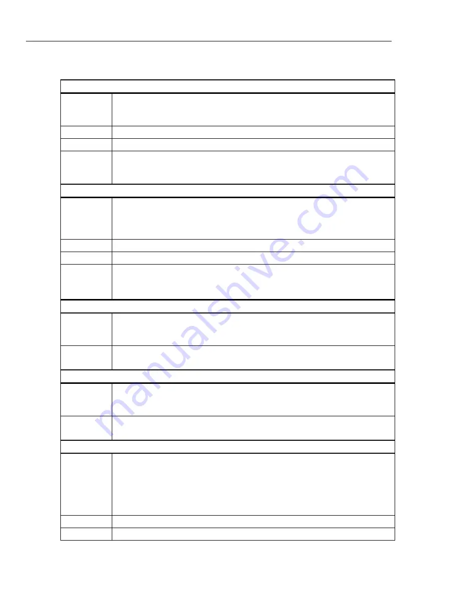 Fluke Calibration 5730A Operator'S Manual Download Page 166