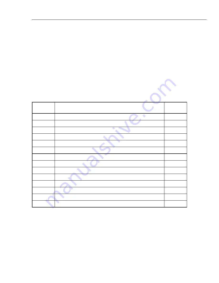 Fluke Calibration 5730A Operator'S Manual Download Page 197