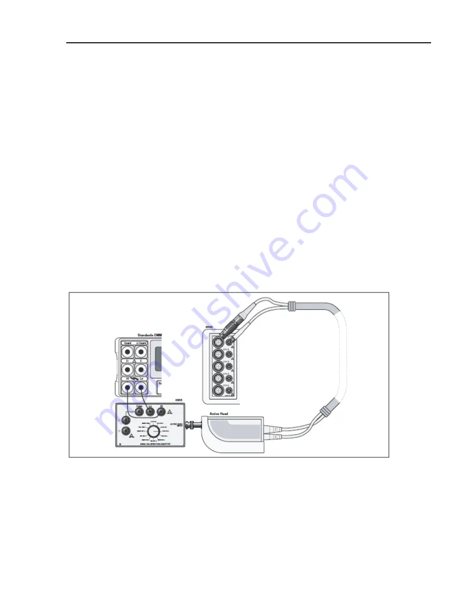 Fluke Calibration 9500B Calibration Manual Download Page 61