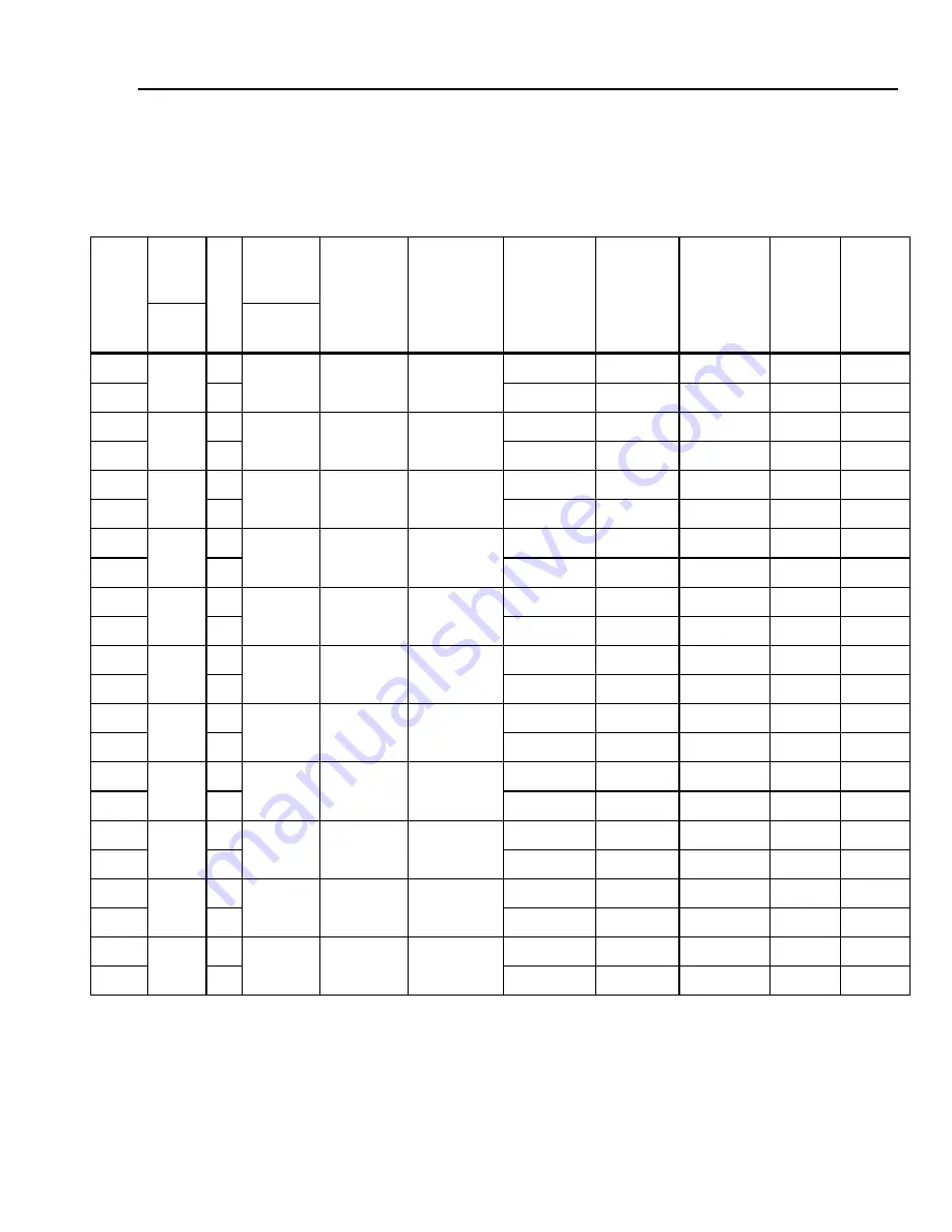 Fluke Calibration 9500B Calibration Manual Download Page 75