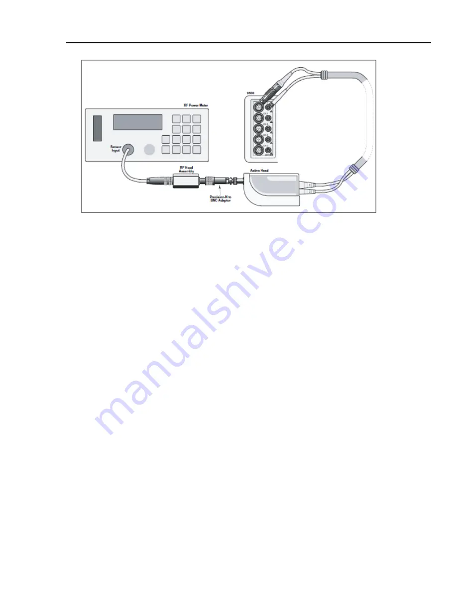 Fluke Calibration 9500B Calibration Manual Download Page 147