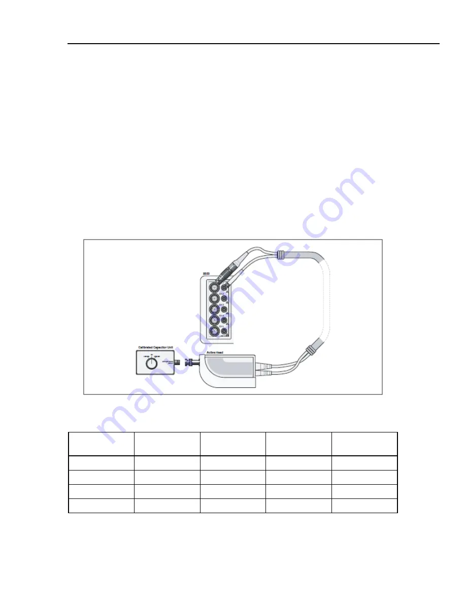 Fluke Calibration 9500B Calibration Manual Download Page 149